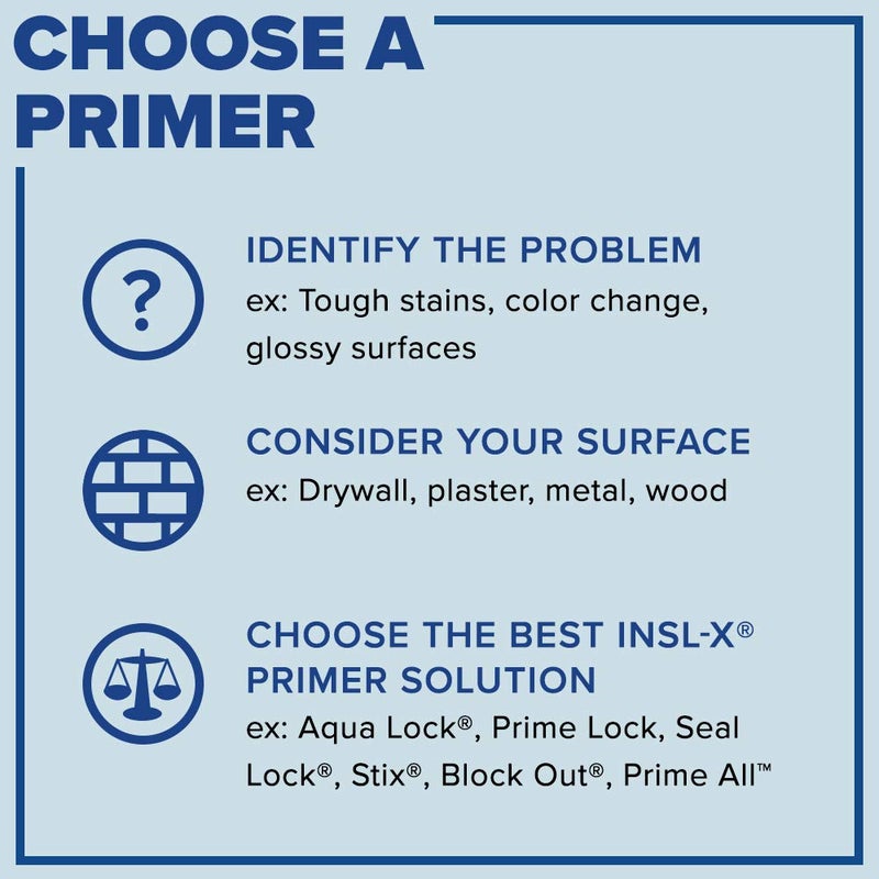 INSL-X AP100009A-04 Prime All Multi-Surface Acrylic Primer, White 32 Fl Oz (Pack of 1) - Image 5